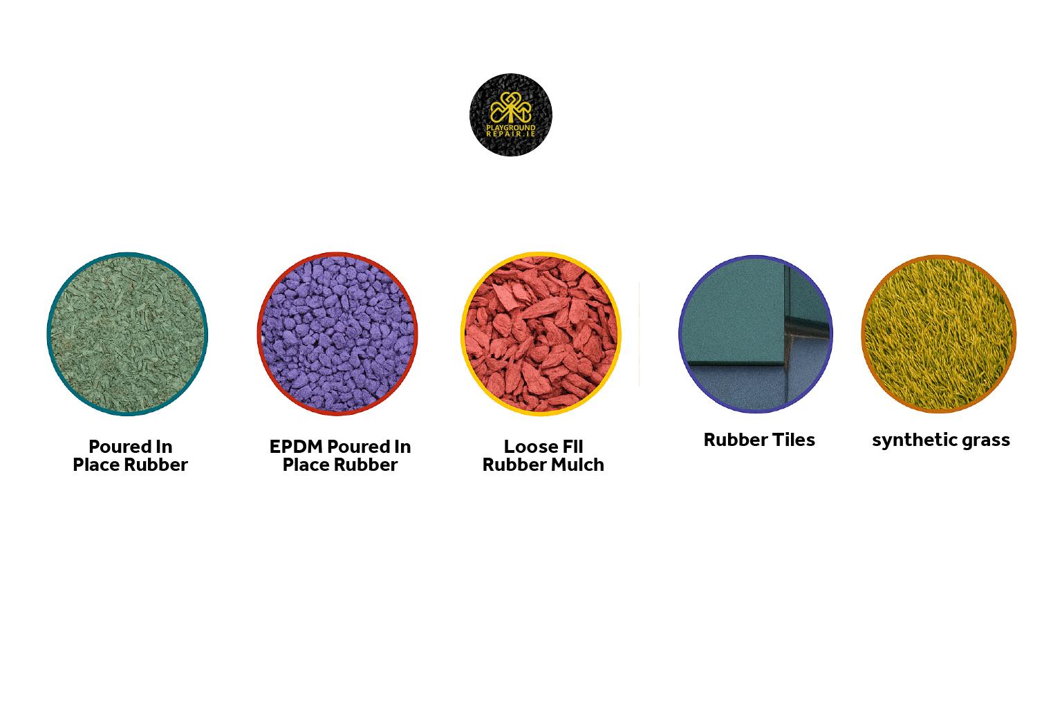 Shop Supply Wetpour